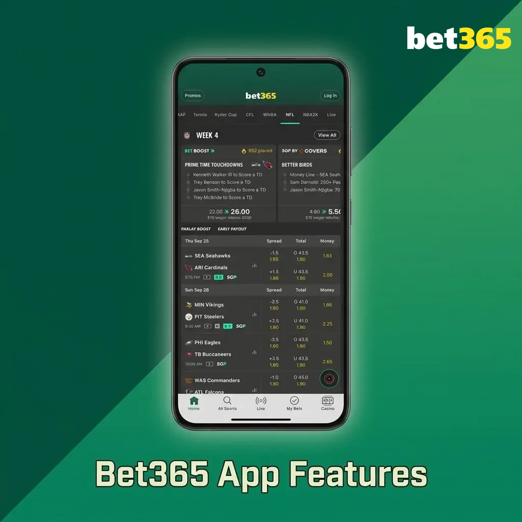 Bet365 app features including live betting, casino games, UPI deposits, withdrawals, and push notifications for Indian users