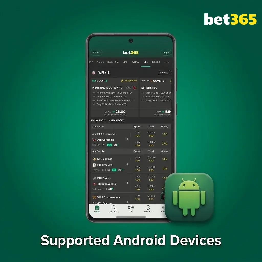 Android devices compatible with Bet365 PWA including Samsung, OnePlus, Xiaomi, Realme, Vivo, Oppo and Google Pixel models