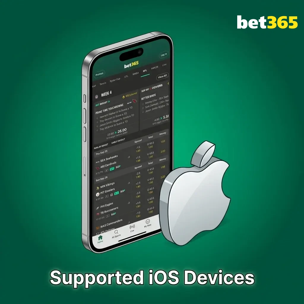 List of Apple iOS 14+ devices compatible with Bet365 PWA including iPhone 15 to XS, iPad Air, iPad Pro and iPod Touch