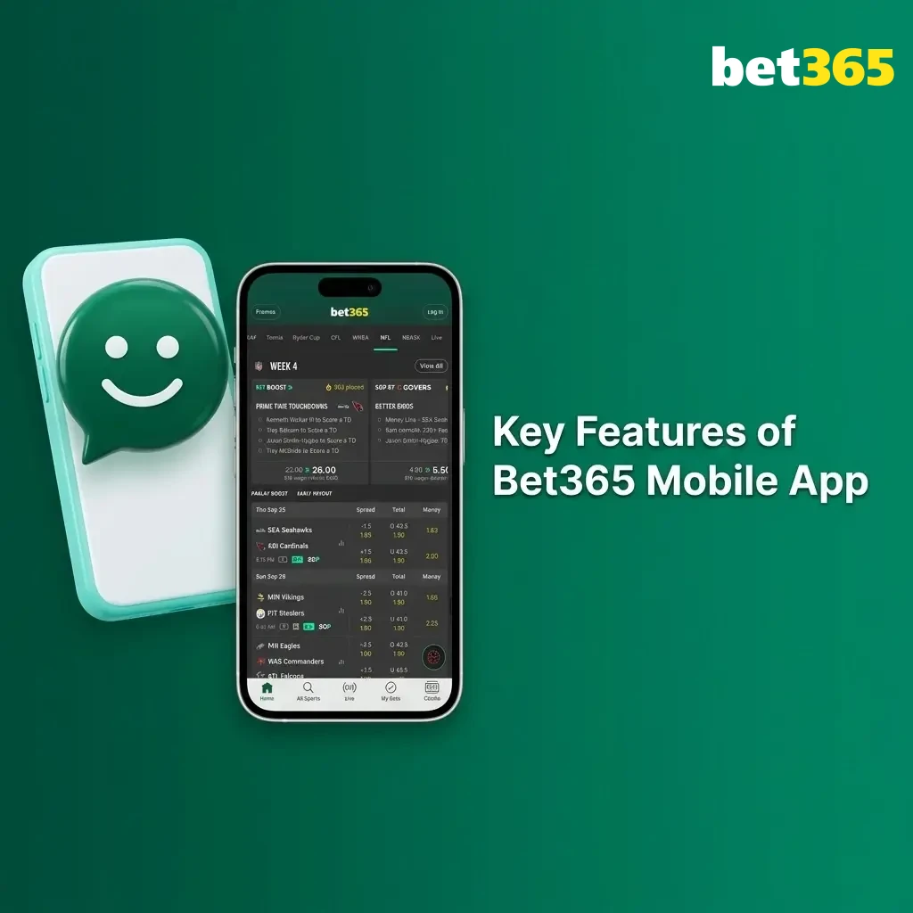 Bet365 mobile app features including UPI payments, INR support, live betting, cricket streaming, and 24/7 support for Indian players