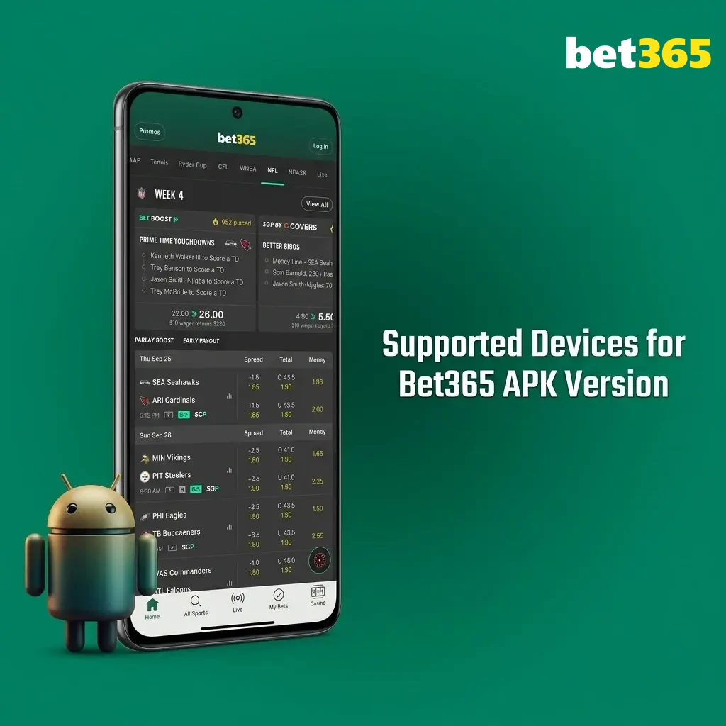 Bet365 APK supported Android devices including Samsung, Sony, OnePlus, Xiaomi, Google Pixel and more in India