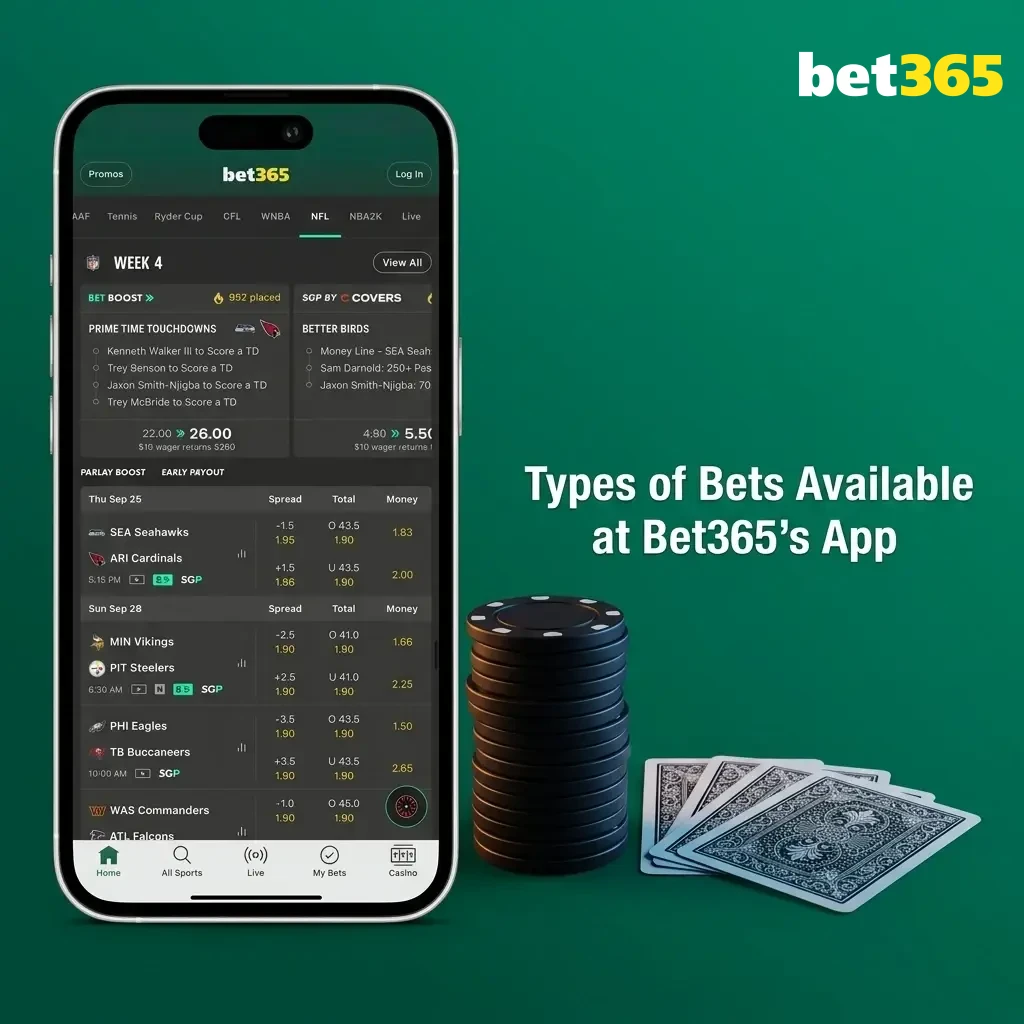Types of bets on the Bet365 app, including single, accumulator, treble, handicap, and system bets.